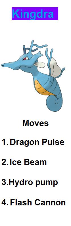 kindra smogon|kingdra weakness.